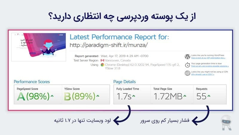 2289 2a72596721b76e0da0e4e9461 قالب چند منظوره مونزا | Munza