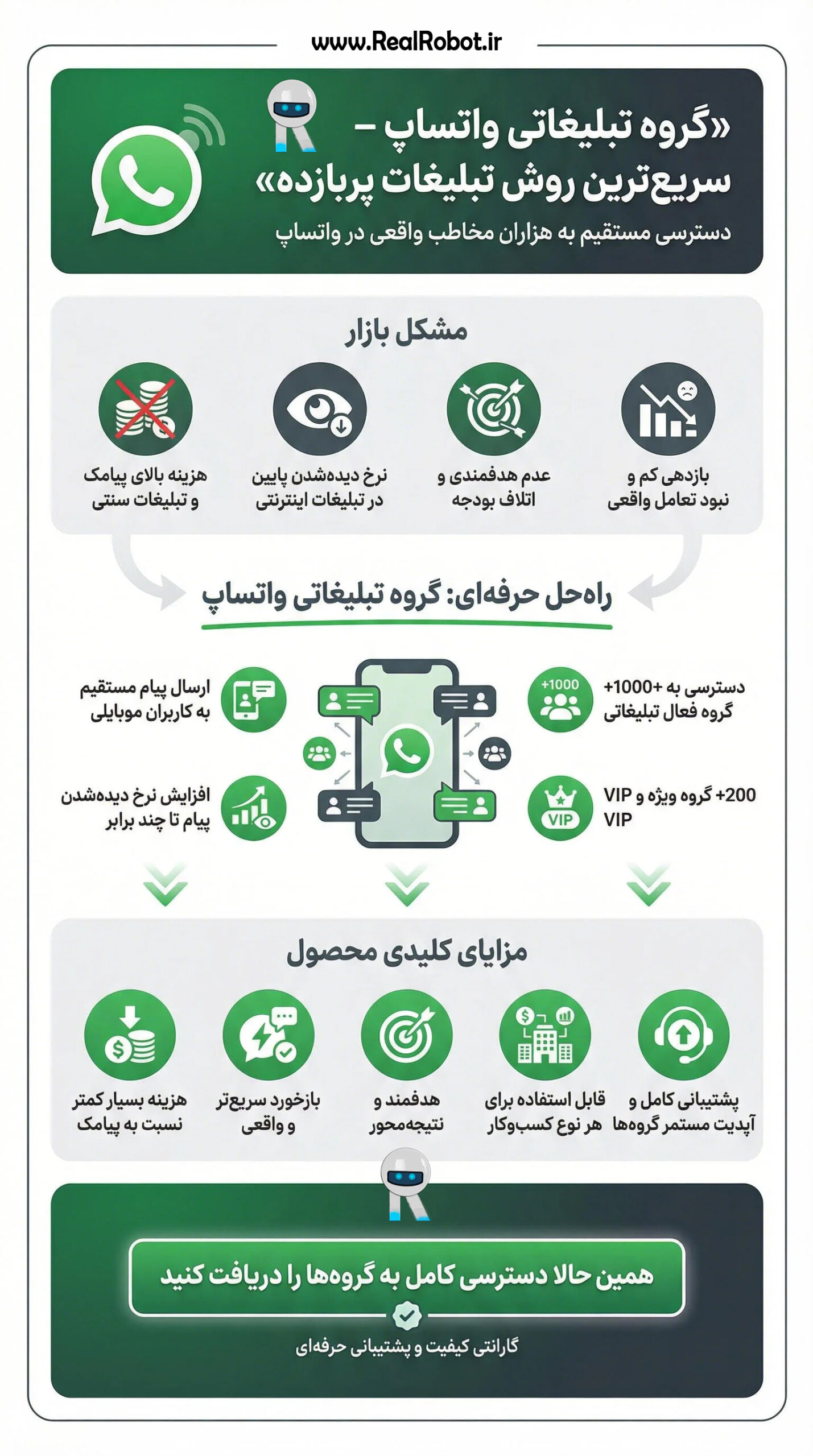 گروه تبلیغاتی واتساپ | 1000 لیست گروه ویژه تبلیغات انبوه +200 VIP 2 a870652c1d7c410ebc659872a4d9e5c0tplv wopfjsm1ax aigc resize 40906 4096 scaled گروه تبلیغاتی واتساپ | 1000 لیست گروه ویژه تبلیغات انبوه +200 VIP