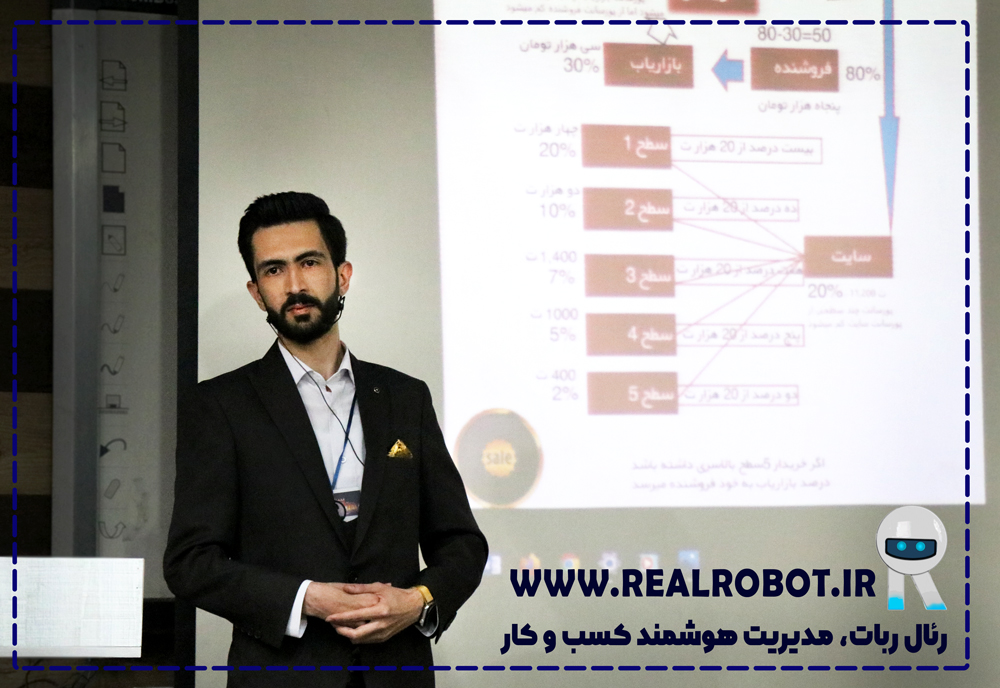 بیزینس کوچ در تبریز مشاوره و کوچینگ کسب و کار اینترنتی رئال ربات امیرحسین مهردوست تیم رئال ربات