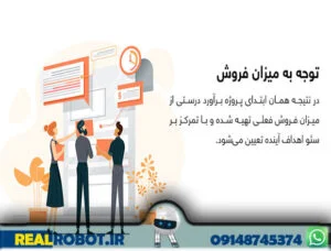 ezgif 3 8b7d251cbb 2 هزینه انجام سئو چقدر است؟