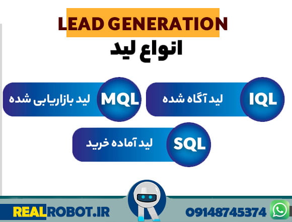 انواع لید یا lead generation چیست