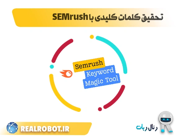 تحقیق کلمات کلیدی با SEMrush