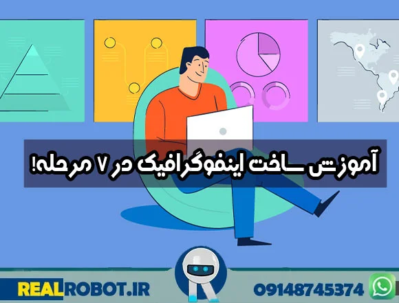 آموزش ساخت اینفوگرافیک در 7 مرحله!