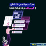 Text content production training package