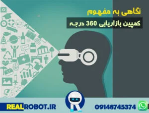 کمپین بازاریابی ۳۶۰ درجه