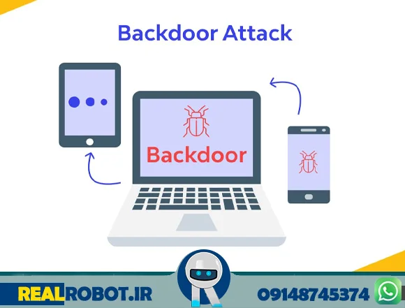 حمله Backdoor چیست و چطور با آن مقابله کنیم؟