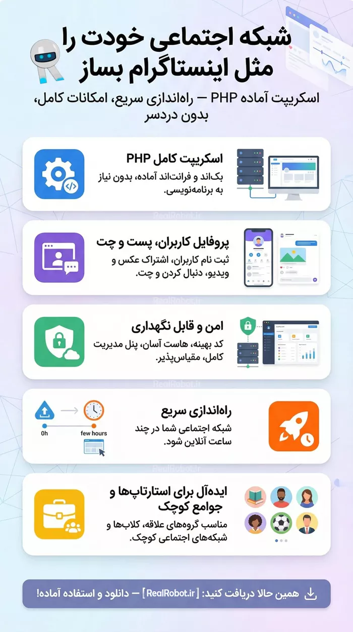 اسکریپت سایت مشابه اینستاگرام | سورس طراحی سایت اینستاگرام 1 iinstagram script info 69296313adcb6 اسکریپت سایت مشابه اینستاگرام | سورس طراحی سایت اینستاگرام