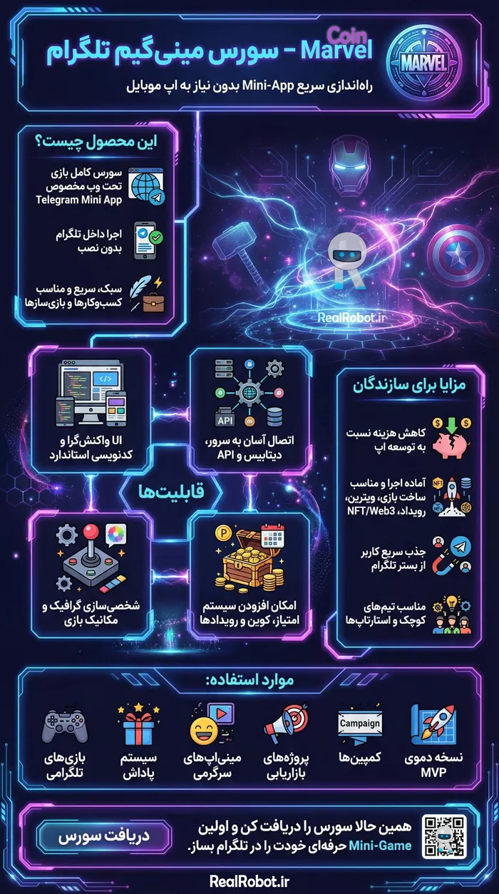 سورس مینی گیم تلگرام مارول کوین Marvel Coin 1 marvel coin info 69297153d2ae4 سورس مینی گیم تلگرام مارول کوین Marvel Coin