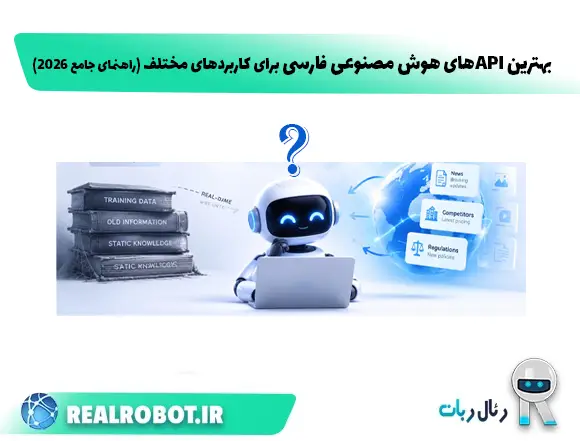 بهترین APIهای هوش مصنوعی فارسی برای کاربردهای مختلف (برنامه‌نویسی، سازمانی، پژوهشی-دانشگاهی)